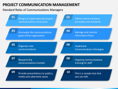 Project Communication Management PPT Slide 7