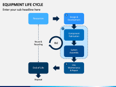 Equipment Life Cycle PPT Slide 4
