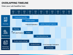 Overlapping Timeline PPT Slide 6
