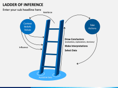 Ladder of Inference PPT Slide 2