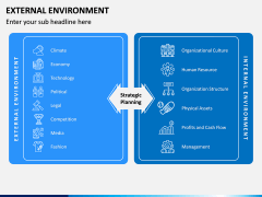 External Environment PPT Slide 4