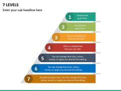 7 Levels PPT Slide 2