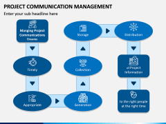 Project Communication Management PPT Slide 2