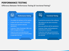 Performance Testing PPT Slide 5