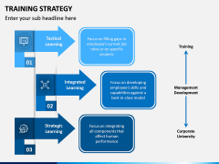 Training Strategy PPT Slide 10