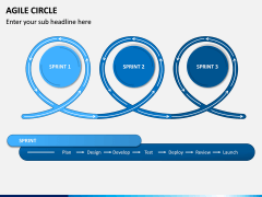 Agile Circle PPT Slide 3