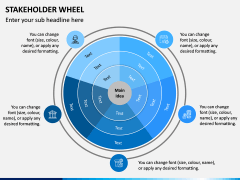 Stakeholder Wheel PPT Slide 7