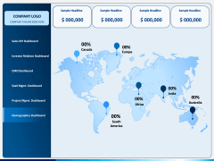 CEO Report PPT Slide 6
