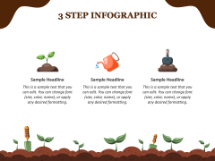 World Soil Day Free PPT Slide 3