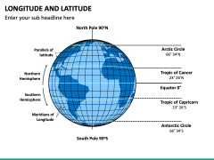 Longitude and Latitude PPT Slide 2