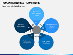 Human Resources Framework PPT Slide 12