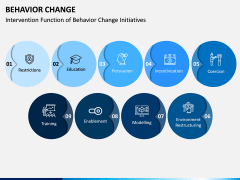 Behavior Change PPT Slide 8