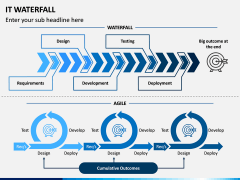 IT Waterfall PPT Slide 4