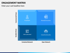 Engagement Matrix PPT Slide 5