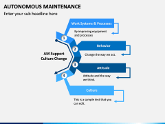 Autonomous Maintenance PPT Slide 1