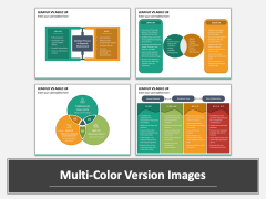 Lean UX vs Agile UX Multicolor Combined