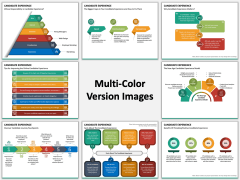 Candidate Experience Multicolor Combined