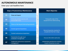 Autonomous Maintenance PPT Slide 2