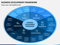 Business Development Framework PPT Slide 1