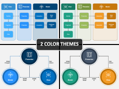 Model View Presenter (MVP) PPT Cover Slide