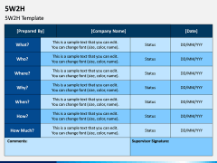 5W2H PPT Slide 4