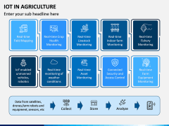 IoT in Agriculture PPT Slide 7