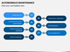 Autonomous Maintenance PPT Slide 4