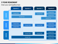 3 Year Roadmap PPT Slide 5