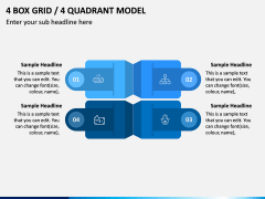 4 Box Grid PPT Slide 5