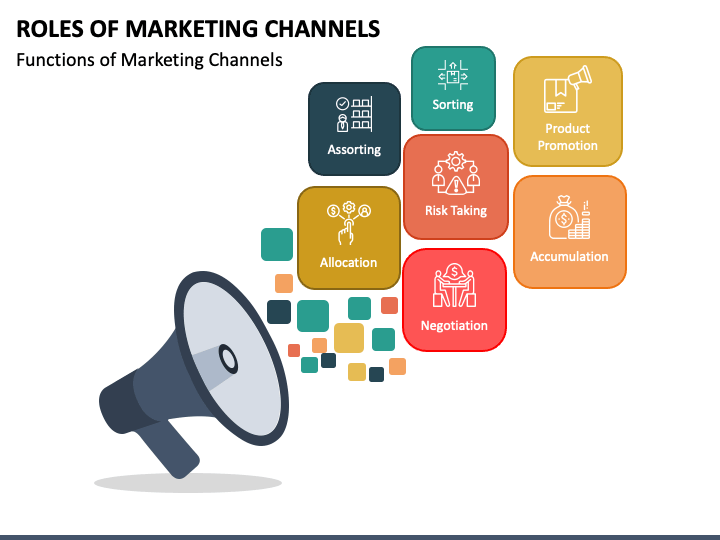 The Roles of Marketing Channels PowerPoint Slide 1