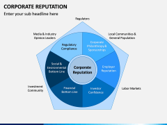 Corporate Reputation PPT Slide 3