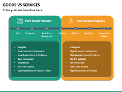 Goods Vs Services PPT Slide 2