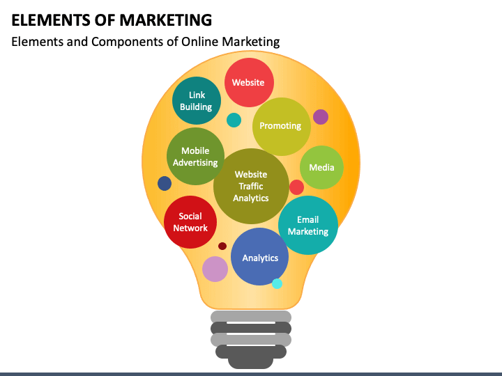 Elements of Marketing PowerPoint Slide 1