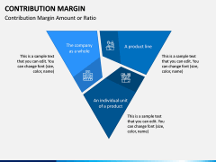 Contribution Margin PPT Slide 8