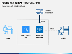 Public Key Infrastructure PPT Slide 6
