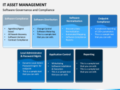 IT Asset Management PPT Slide 8