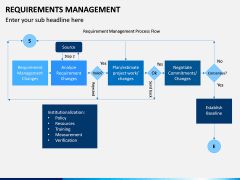 Requirements Management PPT Slide 11