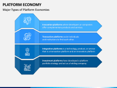 Platform Economy PPT Slide 2