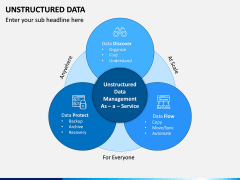 Unstructured Data PPT Slide 4