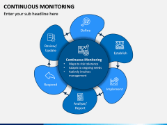 Continuous Monitoring PPT Slide 5