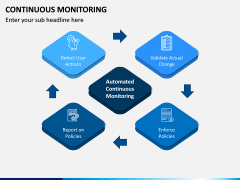 Continuous Monitoring PPT Slide 4