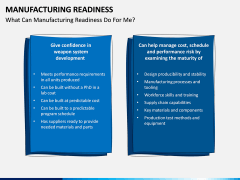Manufacturing Readiness PPT Slide 7