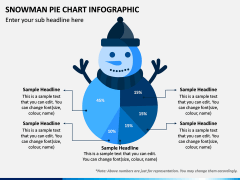 Snowman Pie Chart PPT Slide 4