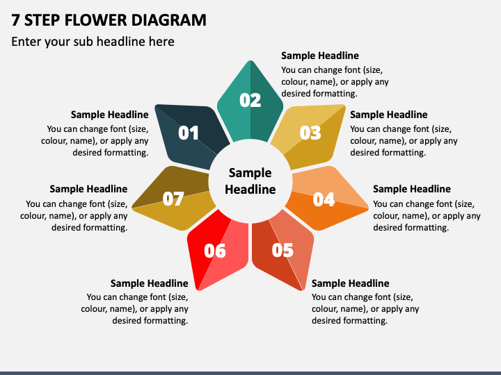 7 Step Flower Diagram PPT Slide 1