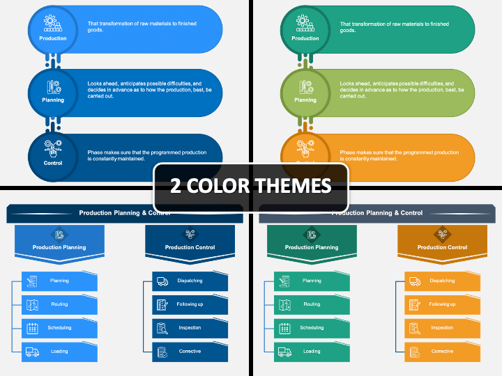 Production Planning and Control Cover PPT Slide