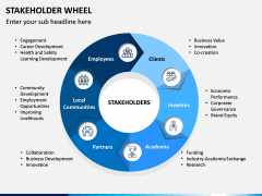 Stakeholder Wheel PPT Slide 1
