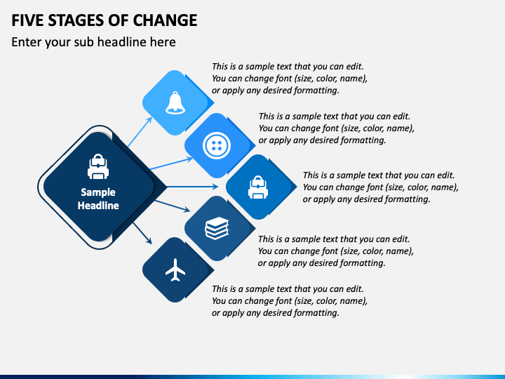 Five Stages of Change PPT Slide 1