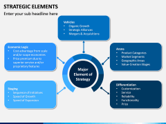 Strategic Elements PPT Slide 1
