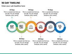 90 Day Timeline PPT Slide 4