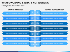 What's Working - What's Not PPT Slide 3